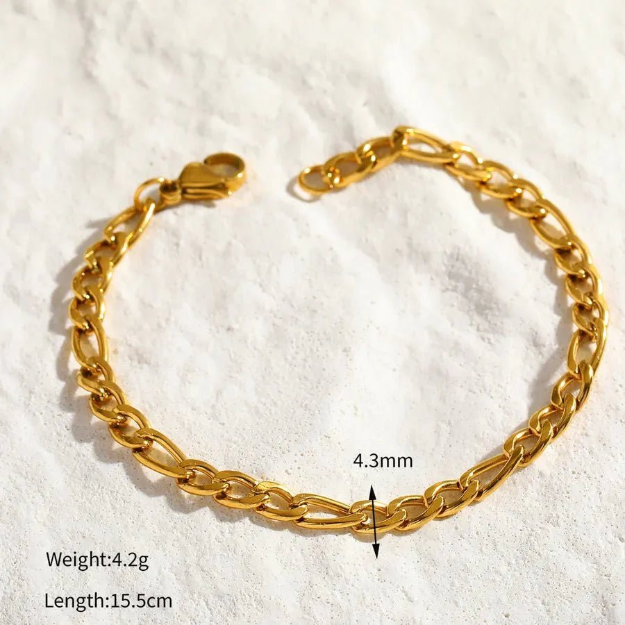 Linea Forge™ - Nikoleit