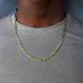 Linea Forge™ Classic Figaro Men’s Stainless Steel Necklace - Nikoleit
